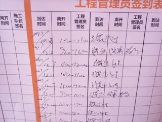 日常巡检