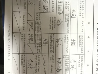 强、弱电路穿线施作