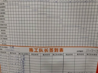 日常巡检