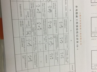 水、电管开槽施工