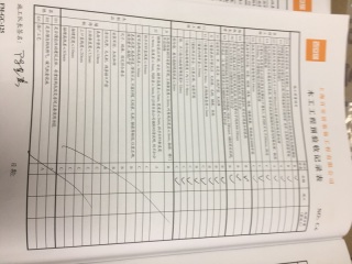 套装门、踢脚线安装