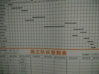 石膏板吊顶施作