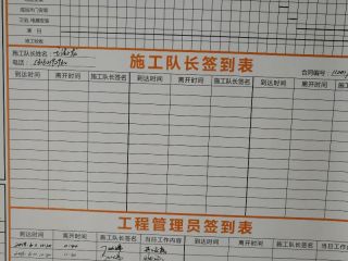 日常巡检