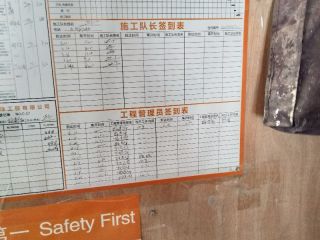 日常巡检