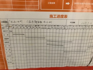 日常巡检