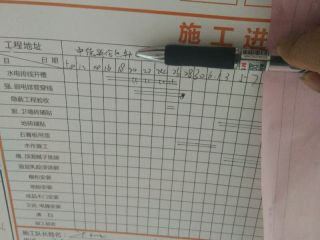 日常巡检
