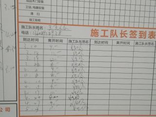水、电管开槽施作
