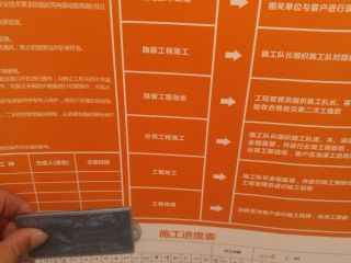泥木工程 验收