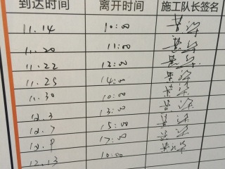 日常巡检