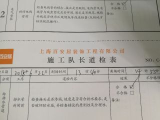 强、弱电路穿线施作