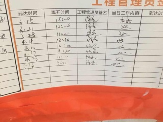 日常巡检