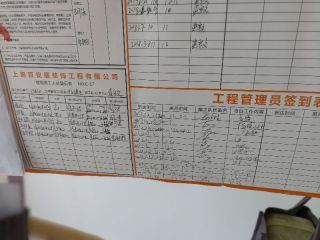 日常巡检