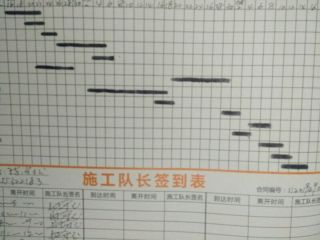 水、电管开槽施工