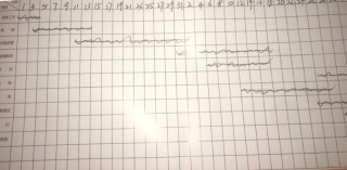 隐蔽工程 验收