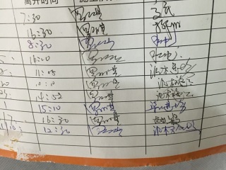 日常巡检
