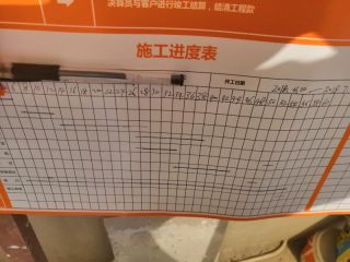 日常巡检
