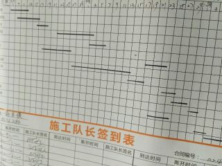 水、电管开槽施工