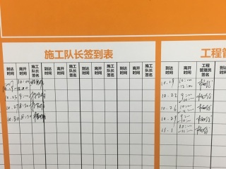 日常巡检