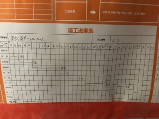 日常巡检