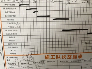 日常巡检