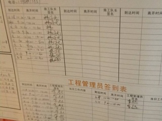日常巡检