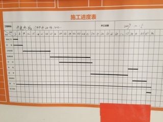 隐蔽工程 验收