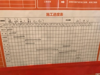 日常巡检