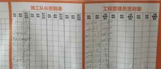 日常巡检