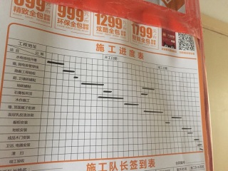 日常巡检