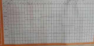 日常巡检