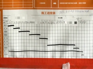 日常巡检