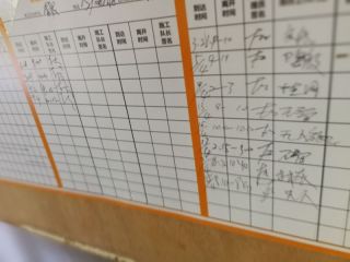日常巡检