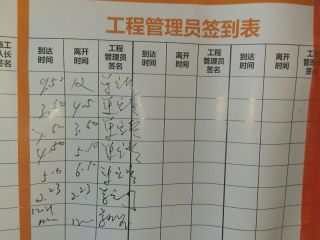 日常巡检