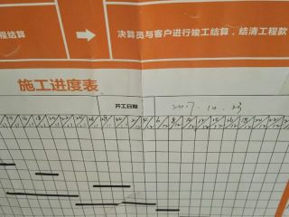 安装工程 验收
