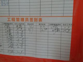 日常巡检