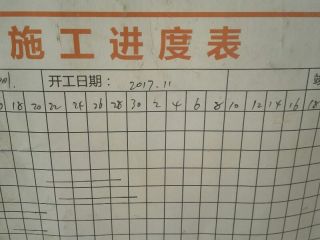 日常巡检