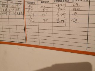 日常巡检