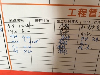 日常巡检