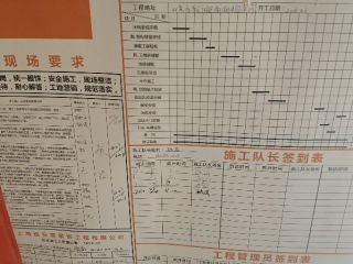 日常巡检