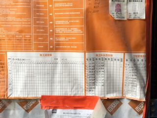 日常巡检