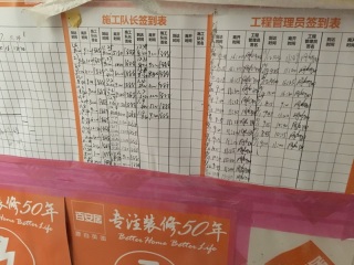 日常巡检