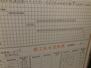 日常巡检