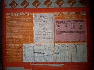 日常巡检