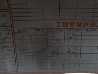 日常巡检