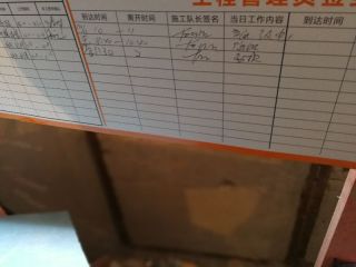 日常巡检