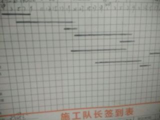 石膏板吊顶施作