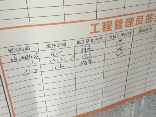 日常巡检