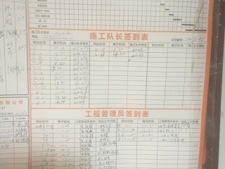 日常巡检