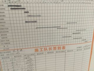洁具、五金、电器安装