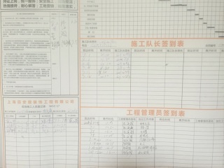 日常巡检